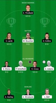 SV vs THU Dream11 Prediction - Charlotte Edwards Cup
